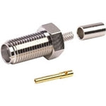 RFI-RSA-3050-B   RFI RSA-3050-B