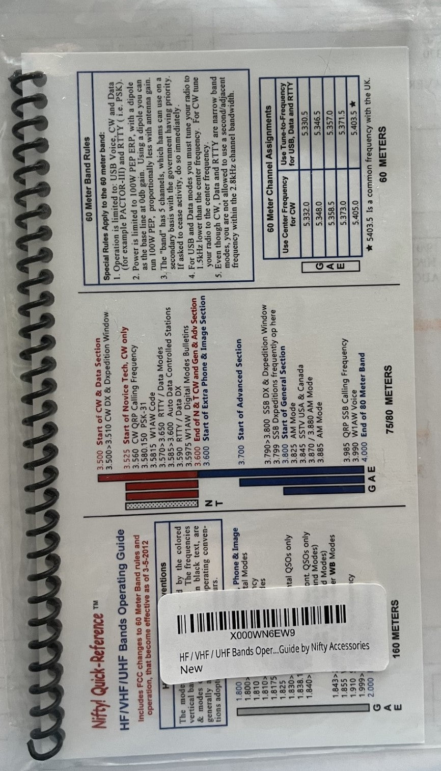 BOOK-OPGUIDE   HF / VHF / UHF Bands Operating Guide